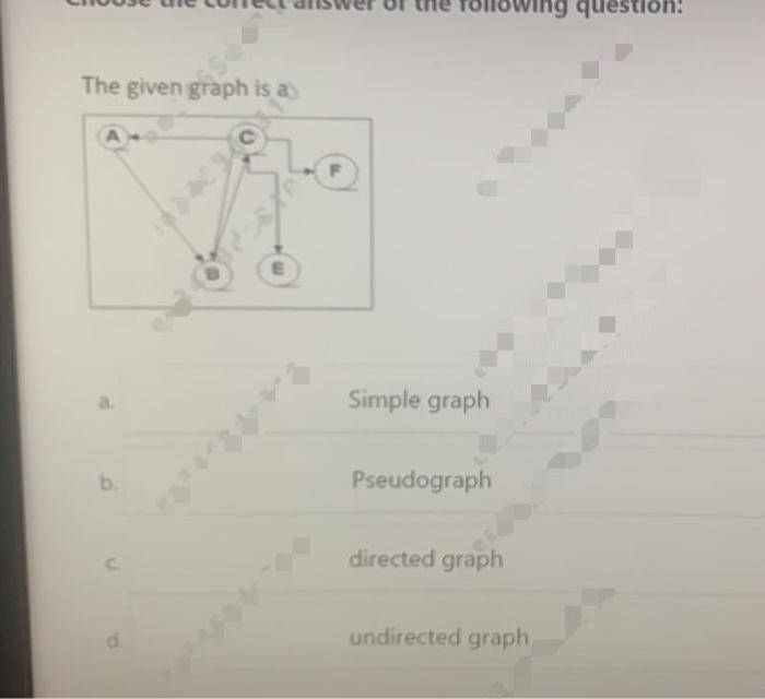 Solved Ollowing question: The given graph is a Simple graph | Chegg.com