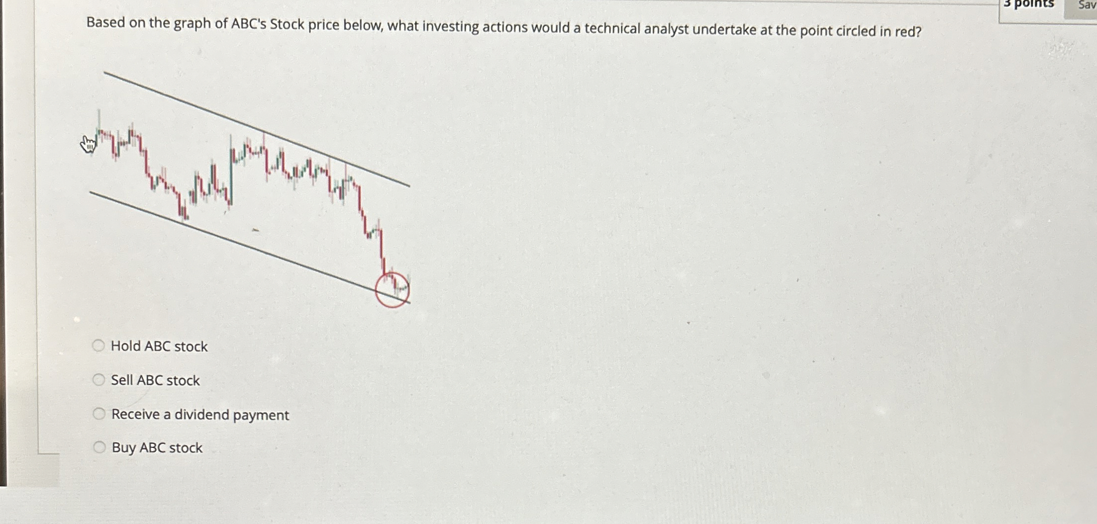 Solved Based on the graph of ABC 's Stock price below, what | Chegg.com