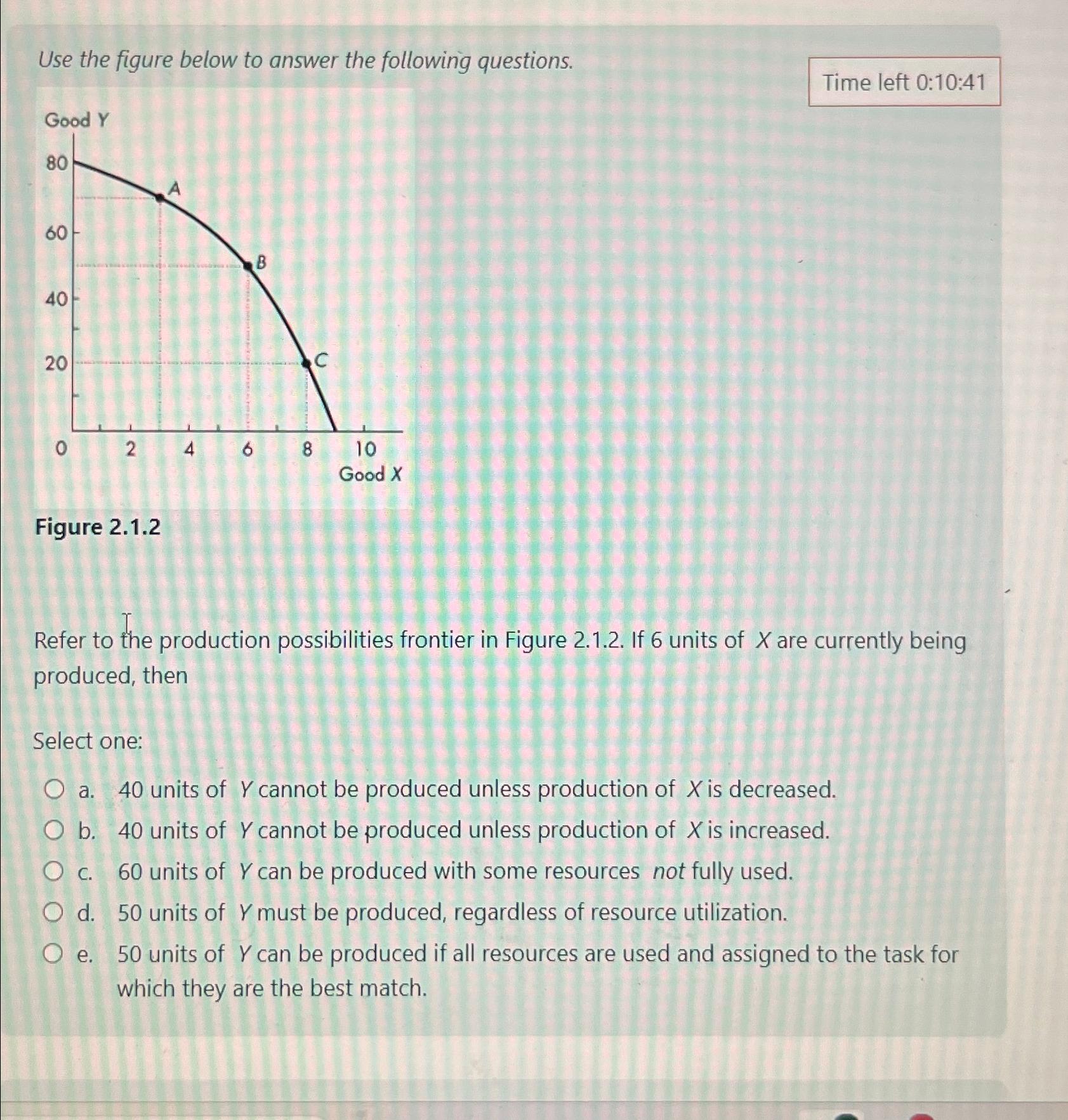 Solved Use The Figure Below To Answer The Following | Chegg.com