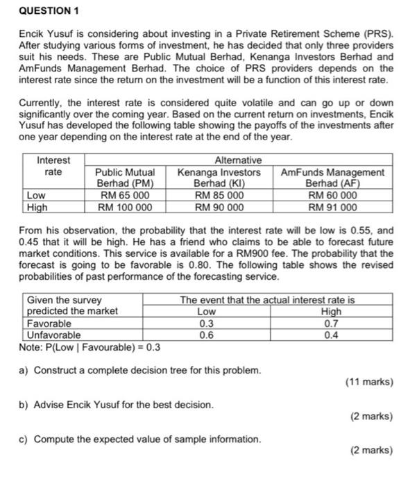 Solved Question 1 Encik Yusuf Is Considering About Investing Chegg Com