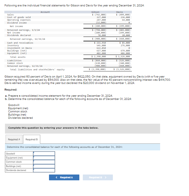 Solved Following Are The Individual Finoncial Statements For 