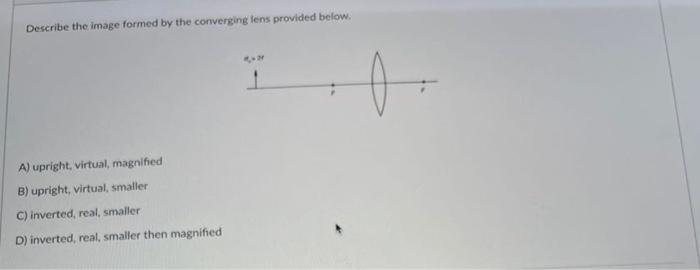 Solved Describe the image formed by the converging lens | Chegg.com