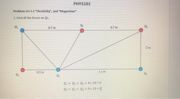 Solved PHYS101 Problem Set 3.1 