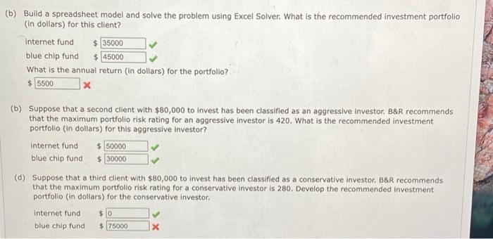 Solved (b) Build a spreadsheet model and solve the problem | Chegg.com