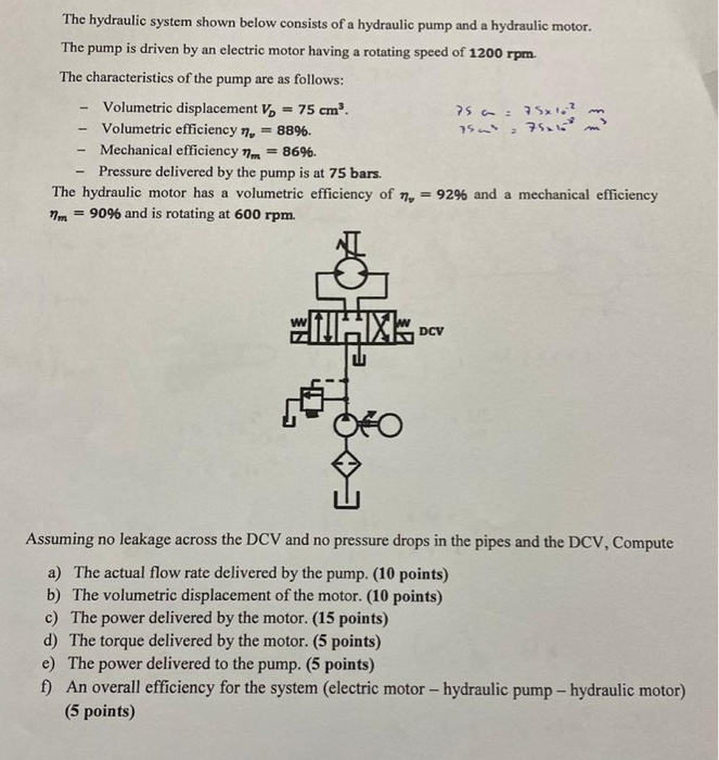 Solved The Hydraulic System Shown Below Consists Of A | Chegg.com