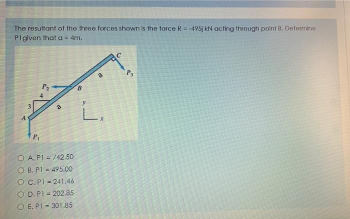 Solved The resultant of the three forces shown is the force | Chegg.com