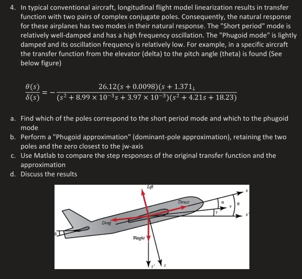 Aircraft Longitudinal Axis