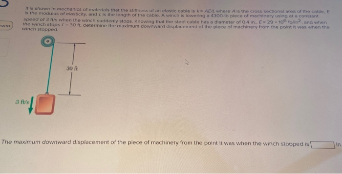 Solved It Is Shown In Mechanics Of Materials That The Sti Chegg Com