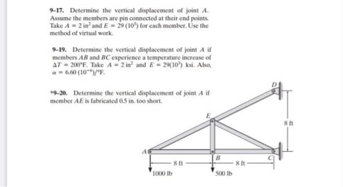 Solved 9 17 Determine The Vertical Displacement Of Joint A Chegg