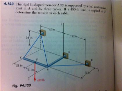 Solved The rigid L-shaped member ABC is supported by a ball | Chegg.com