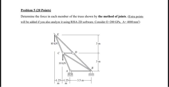 Solved Problem 5 (20 Points) Determine the force in each | Chegg.com