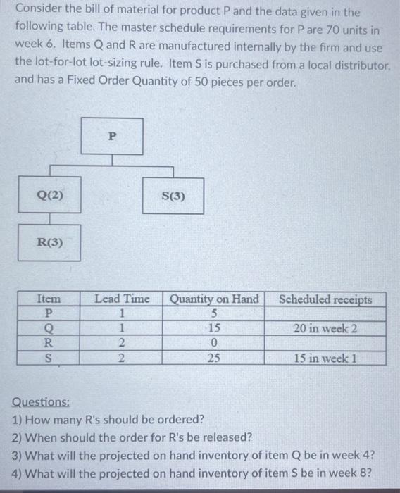Solved Consider the bill of material for product P and the