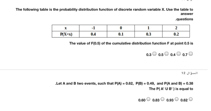 Solved .Let A And B Two Events, Such That P(A) = 0.52, P(B) | Chegg.com