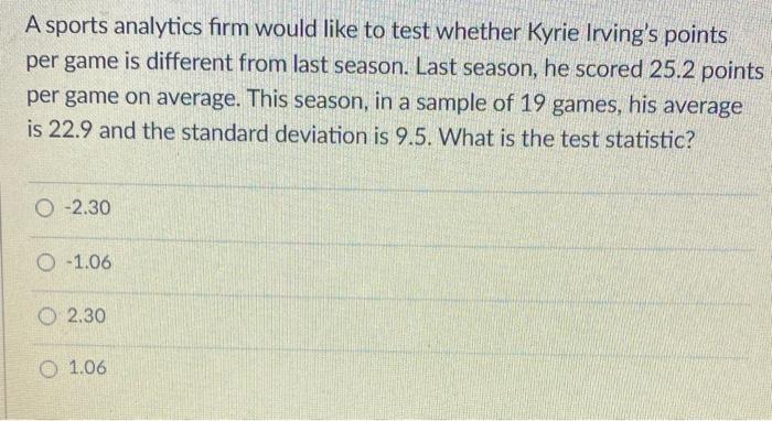 kyrie average points per game