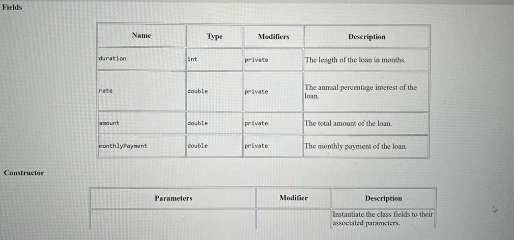 Solved Description For this Homework, you will be writing | Chegg.com