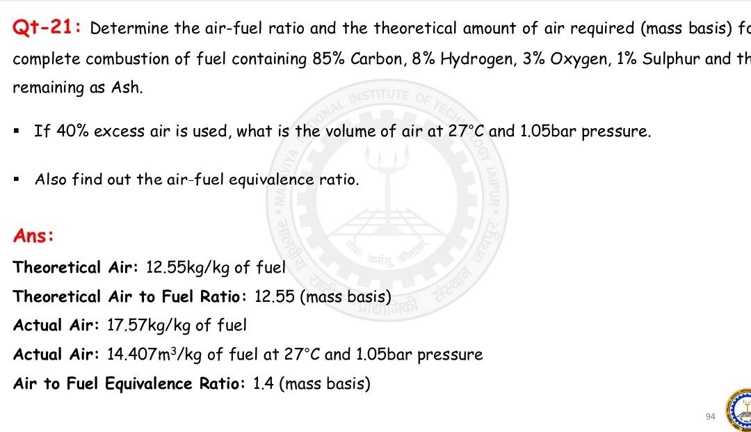 Solved Qt21 Determine the airfuel ratio and the