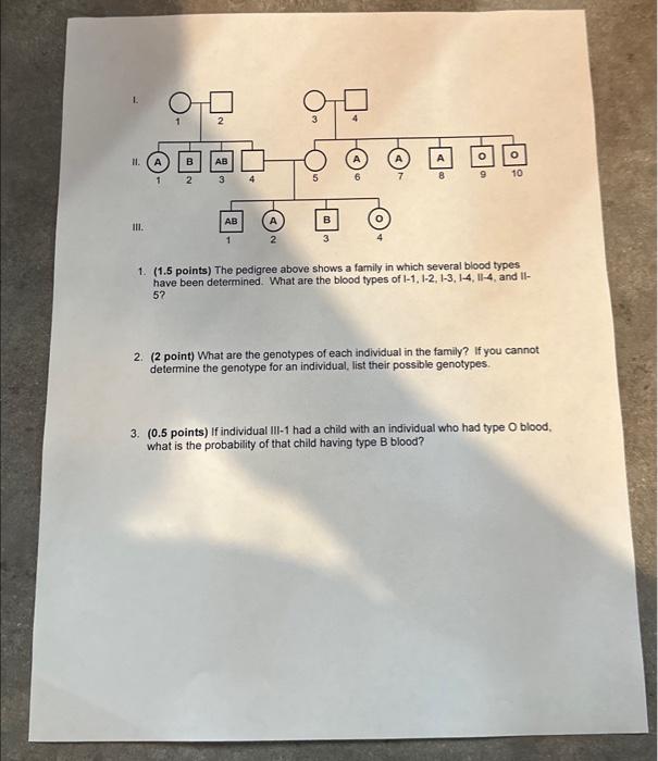 Solved 1. (1 point) is this pedigree showing a trait that is | Chegg.com