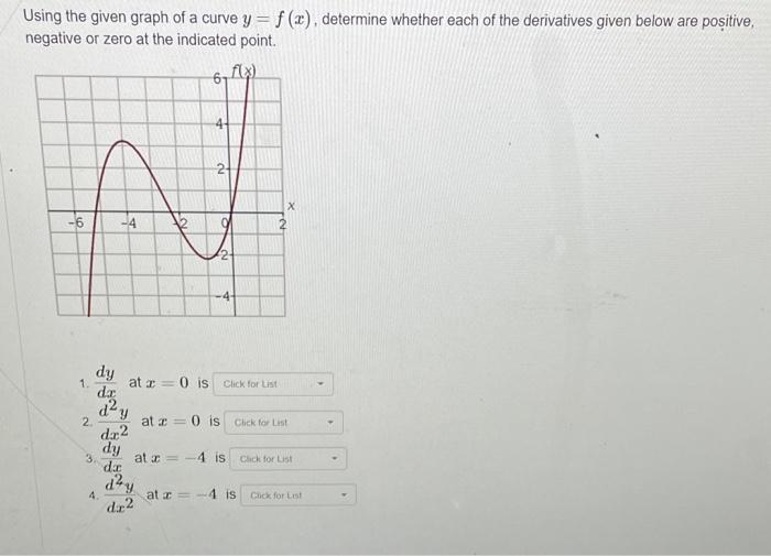 Solved Using the given graph of a curve y = f(x), determine | Chegg.com