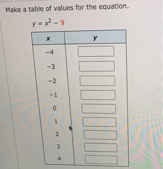 Solved Make A Table Of Values For The Equation Y X2 9 H Chegg Com