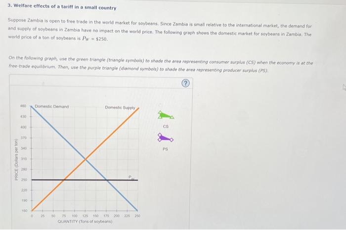 Solved Please, I need an urgent solution to this questions. | Chegg.com