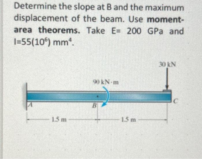 Solved Determine the slope at B and the maximum displacement | Chegg.com