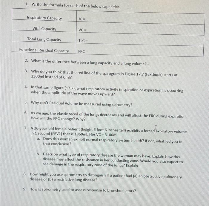 Solved 1. Write the formula for each of the below | Chegg.com