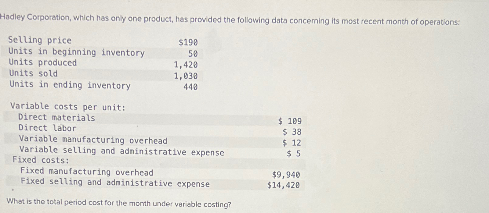 Solved Hadley Corporation, which has only one product, has | Chegg.com