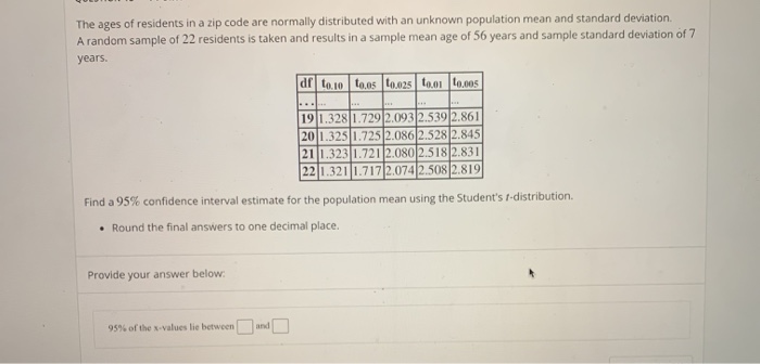 solved-the-ages-of-residents-in-a-zip-code-are-normally-chegg