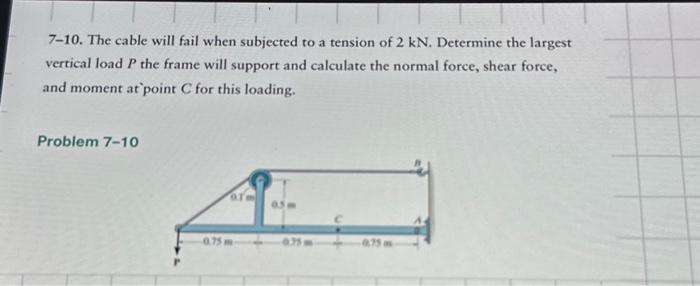 Dynamic surface tension measurements of 10 mgml protein solution a no   Download Scientific Diagram