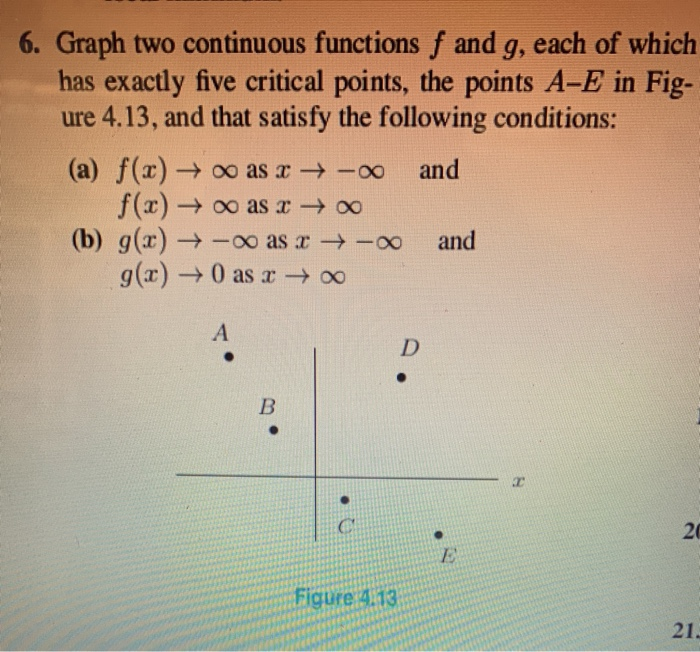 Solved 6 Graph Two Continuous Functions F And G Each Of Chegg Com