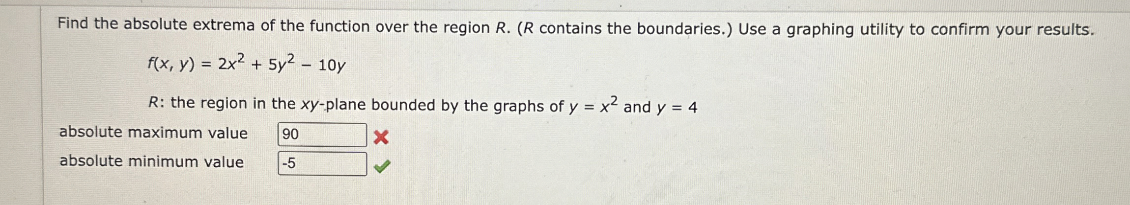 Solved Find the absolute extrema of the function over the | Chegg.com