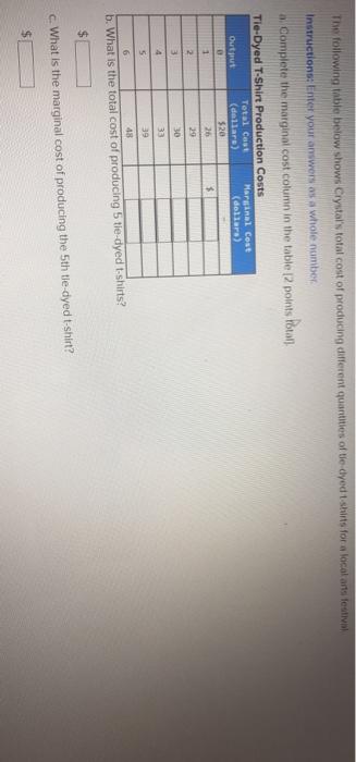 Solved The Following Table Below Shows Crystal's Total Cost | Chegg.com