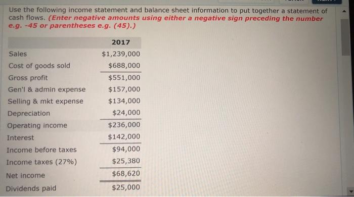 Solved Use the following income statement and balance sheet | Chegg.com