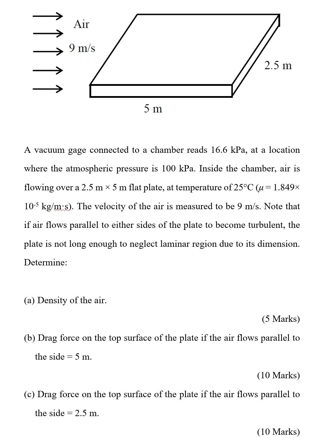 Solved Air 9 m/s 2.5 m 5 m A vacuum gage connected to a