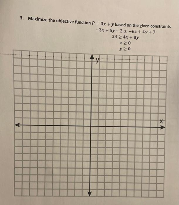 Solved 3. Maximize the objective function P=3x+y based on | Chegg.com