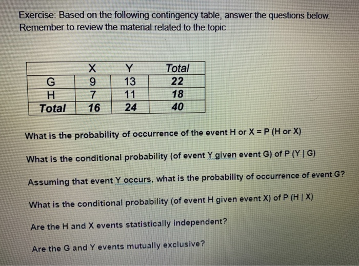Solved Exercise: Based on the following contingency table, | Chegg.com
