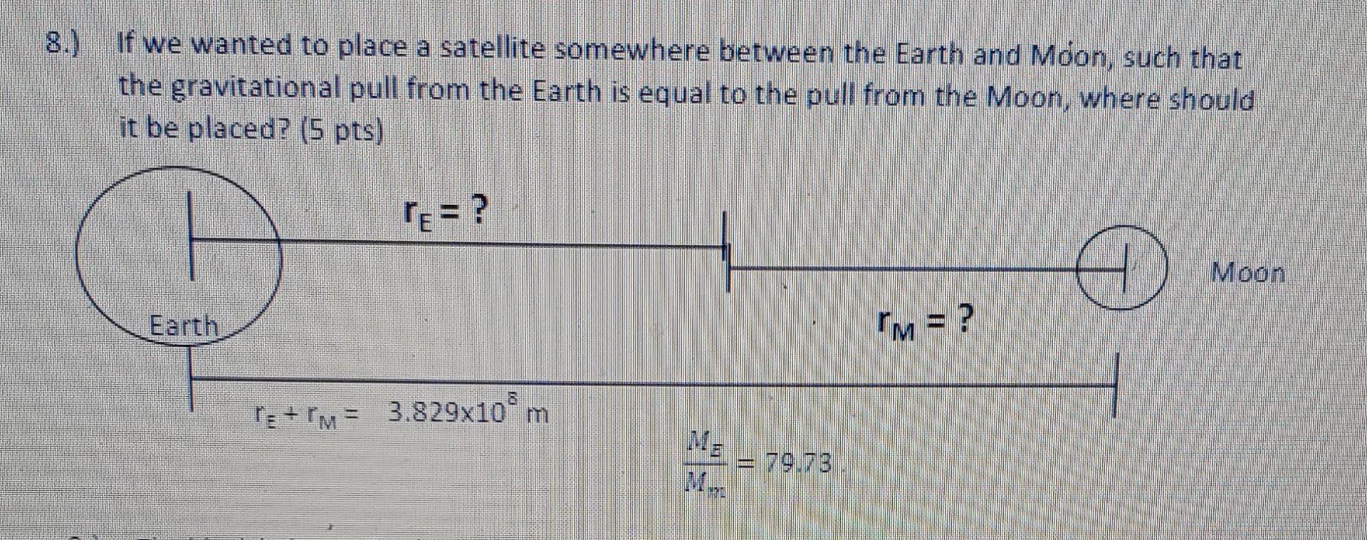 Solved If we wanted to place a satellite somewhere between | Chegg.com