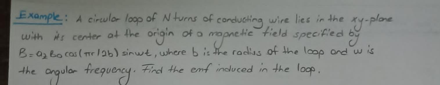 Solved Example: A circular loop of N turns of conducting | Chegg.com