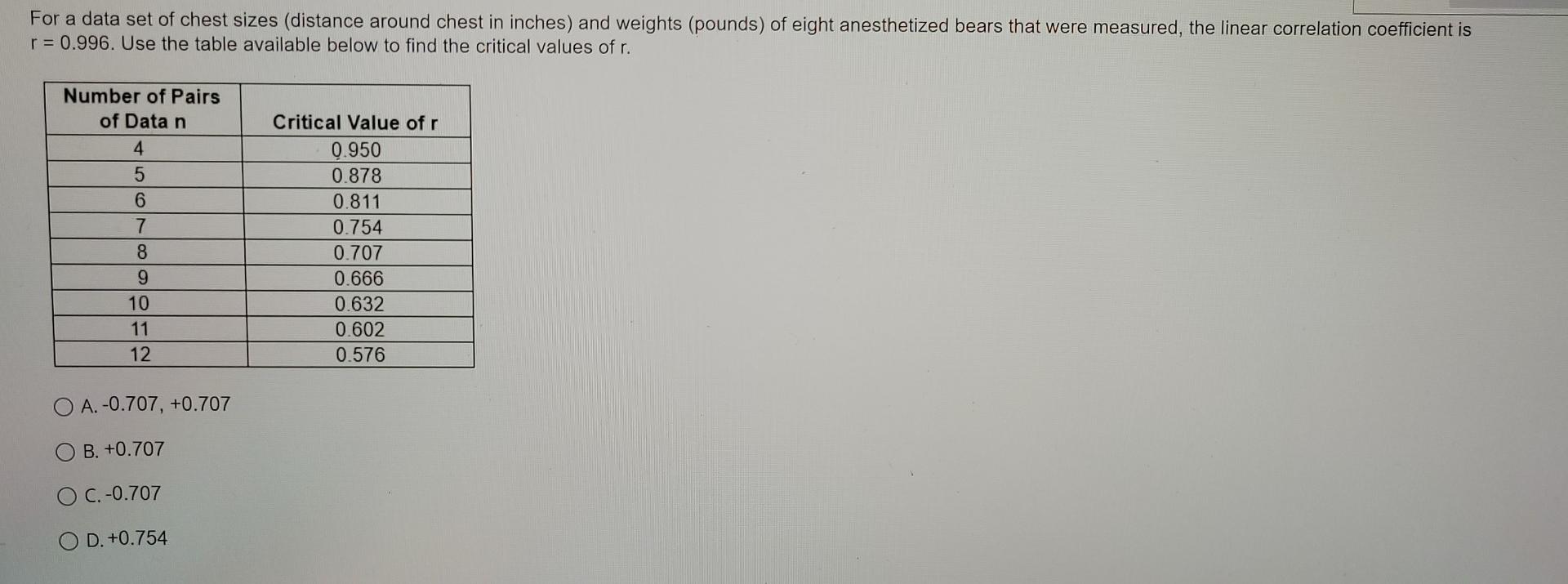 Solved For a data set of chest sizes (distance around chest