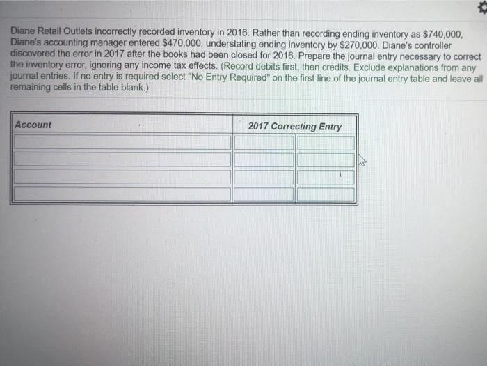 Solved Diane Retail Outlets incorrectly recorded inventory | Chegg.com