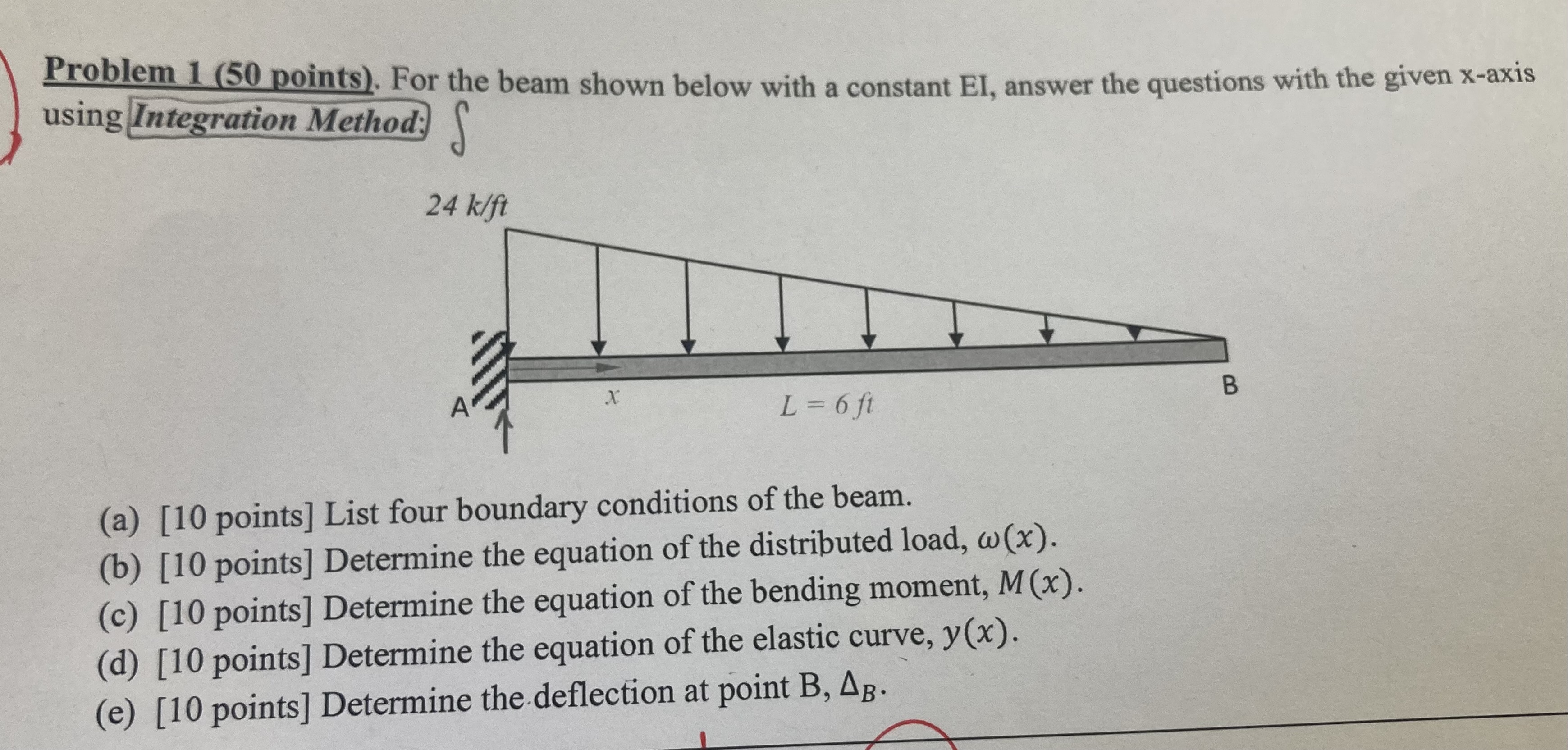 Solved Problem 1 ( 50 ﻿points). ﻿For the beam shown below | Chegg.com