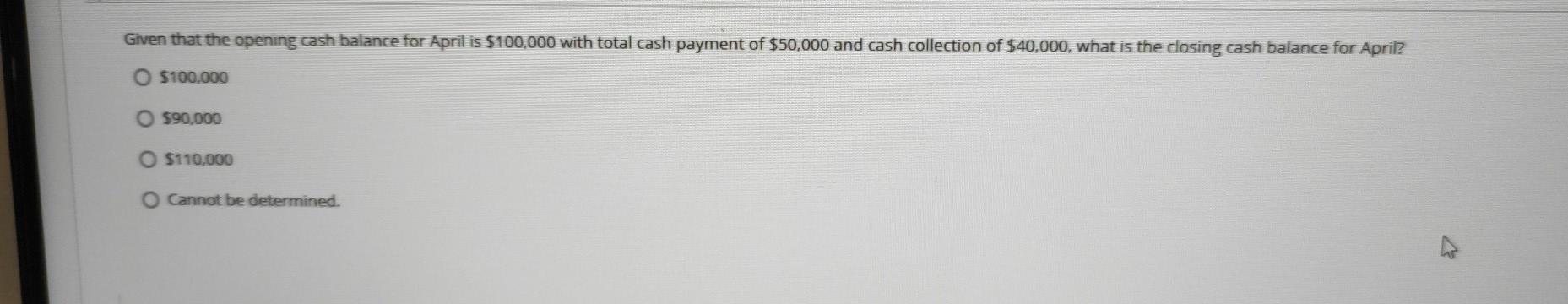 solved-given-that-the-opening-cash-balance-for-april-is-chegg