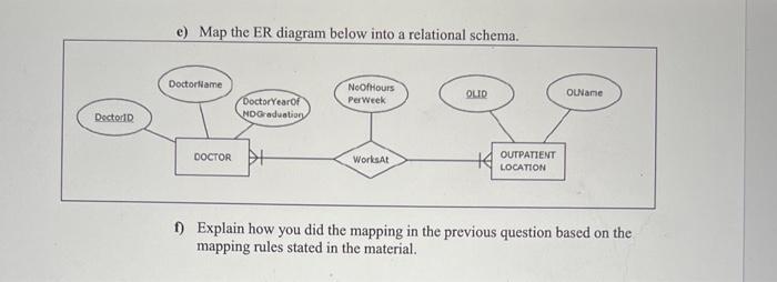 Solved e) Map the ER diagram below into a relational schema. | Chegg.com
