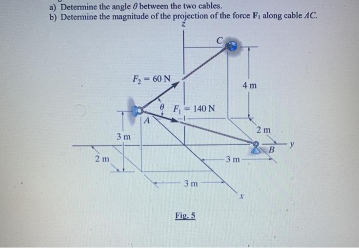 Solved a) Determine the angle between the two cables. b) | Chegg.com