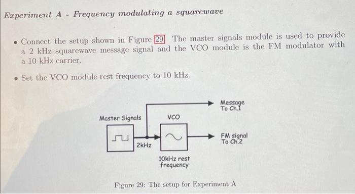 Solved Experiment A - Frequency modulating a squarewave • | Chegg.com