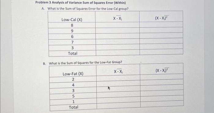 Solved Problem 3 Analysis of Variance Sum of Squares Error | Chegg.com