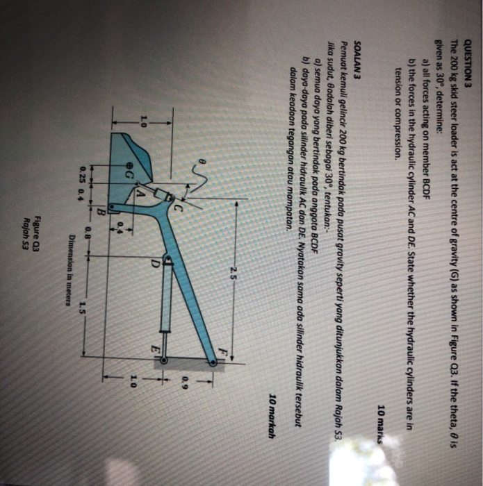 Solved Question 3 The 200 Kg Skid Steer Loader Is Act At Chegg Com