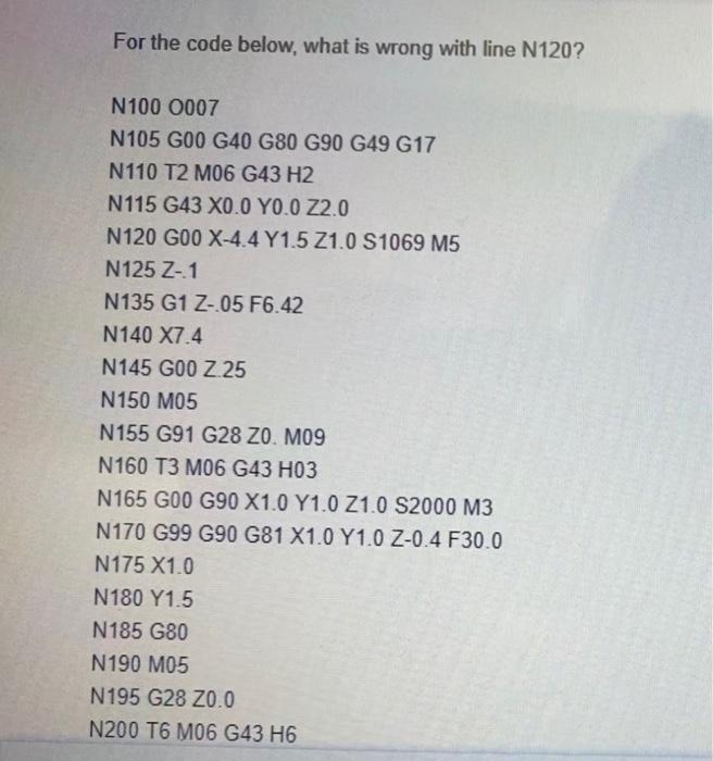 Solved For the code below, what is wrong with line N120? | Chegg.com