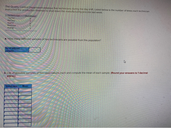 Solved The Quality Control Department employs five | Chegg.com
