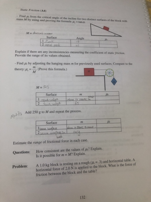 Solved Static Friction Find Us From The Critical A Chegg Com